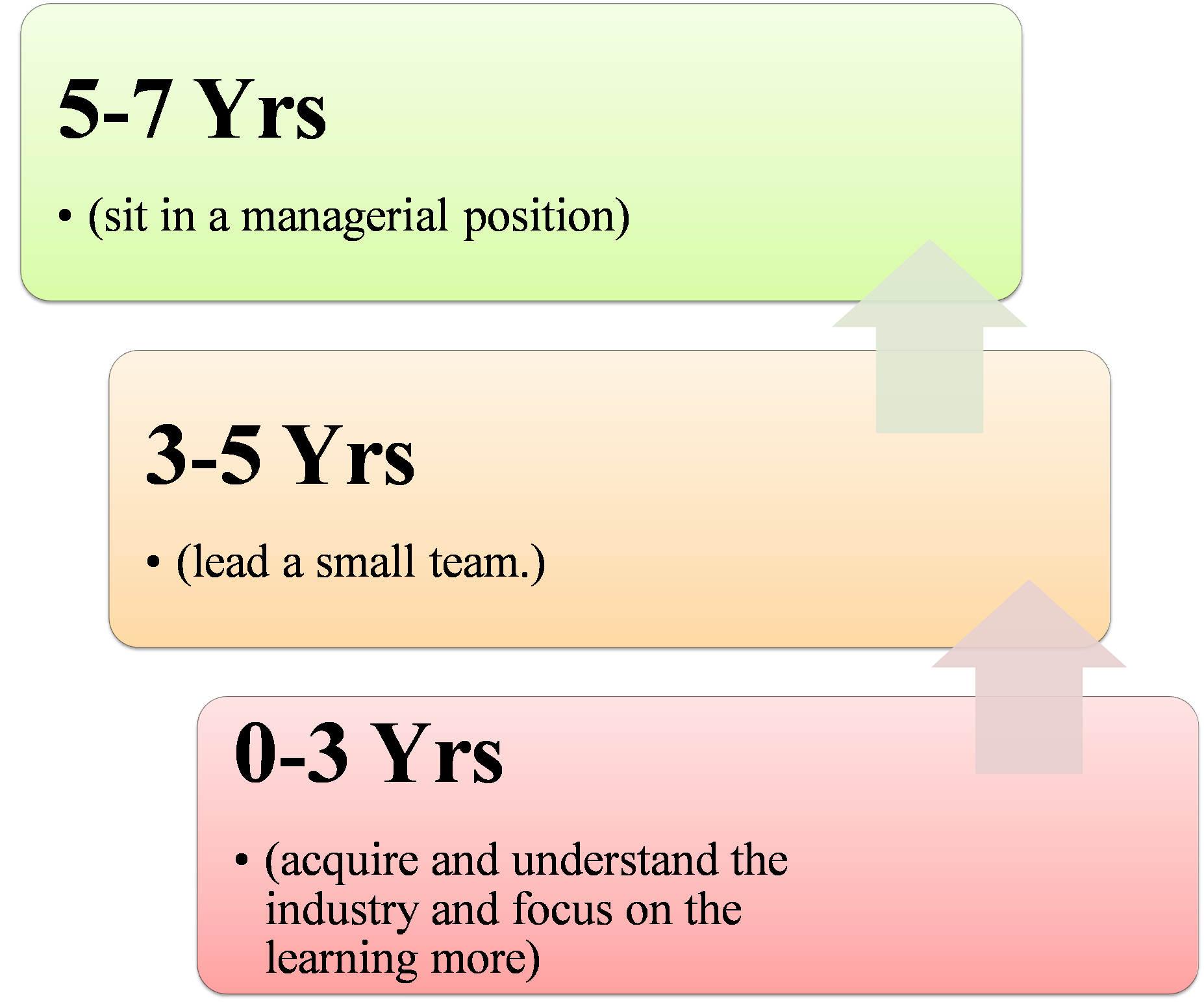 aviation-management-careerguide