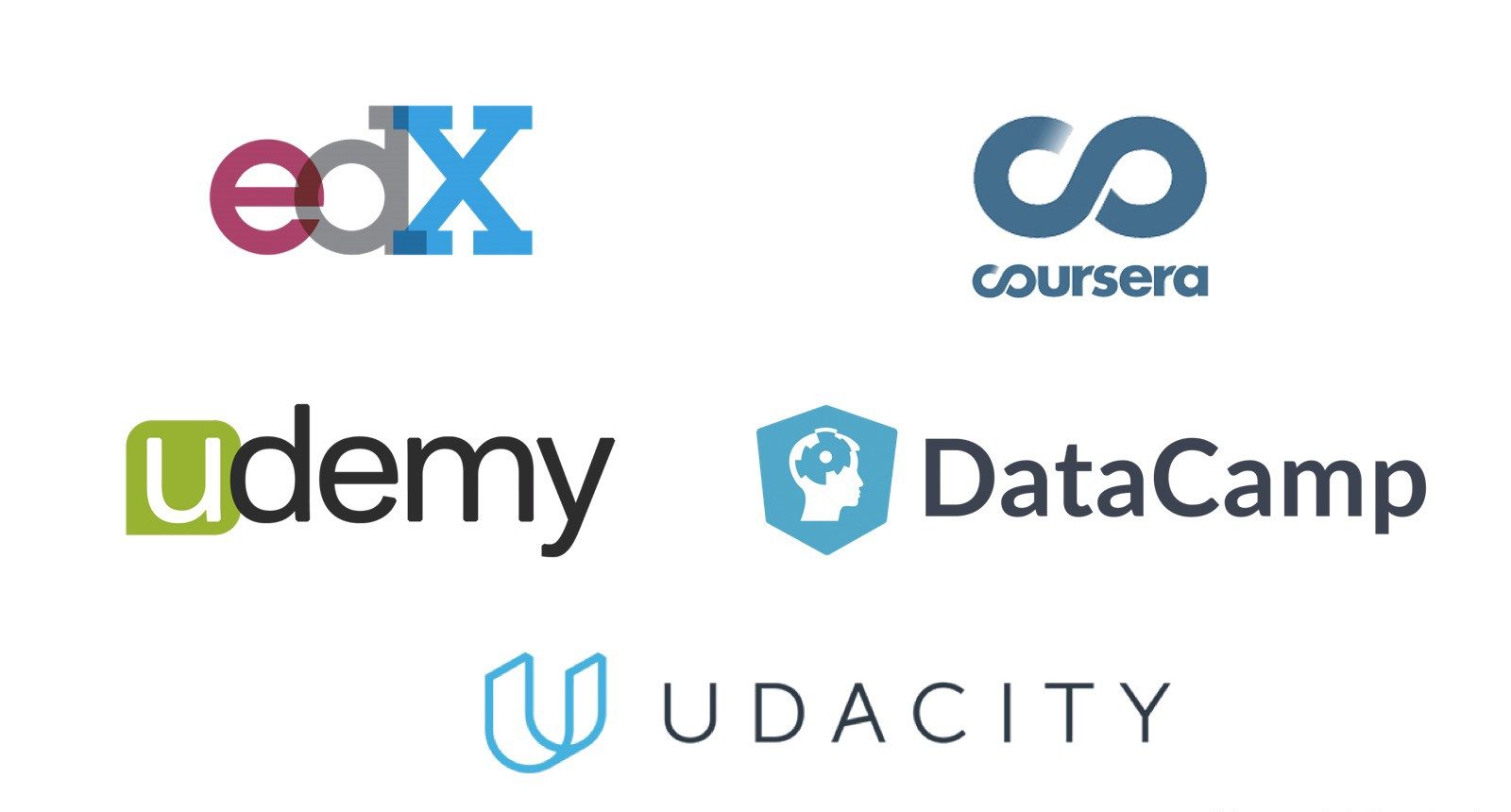 Coursera Udemy And Edx E1596434612488 - CareerGuide