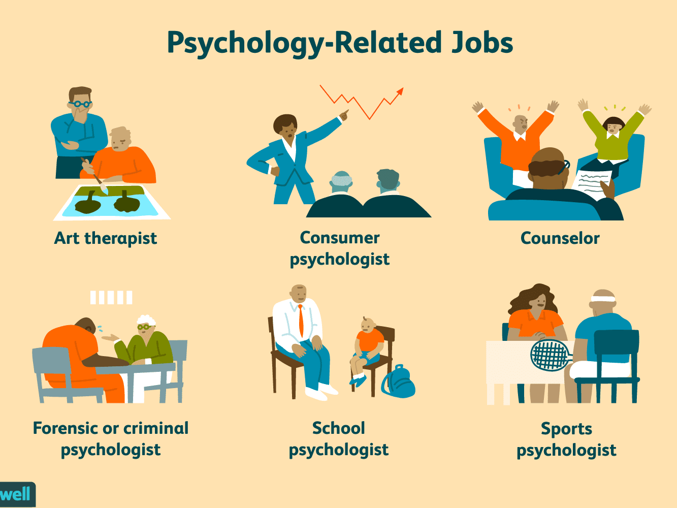 how-to-go-about-with-a-psychology-internship-careerguide