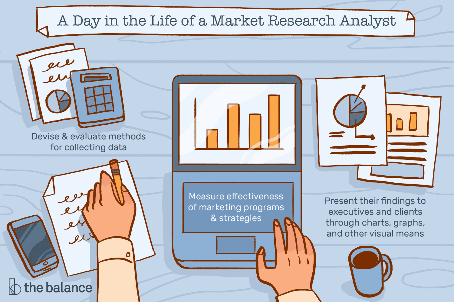 market research analyst challenges
