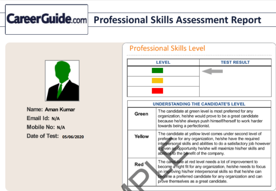 why-cheating-on-a-psychometric-test-isn-t-the-answer-mindmodelling