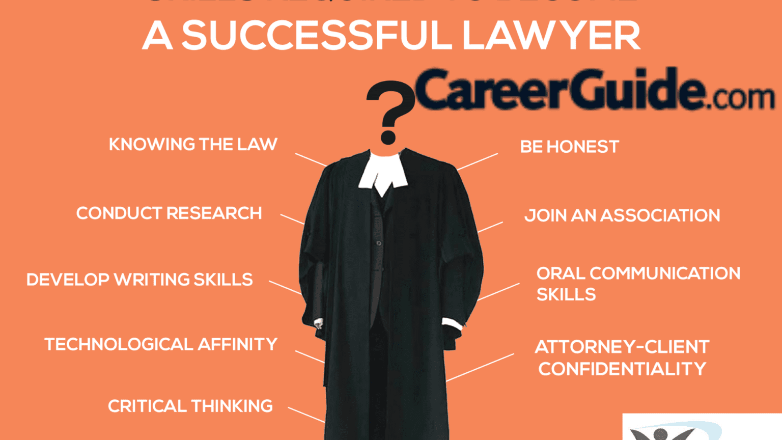 career-steps-to-become-a-lawyer-after-class-10th-careerguide