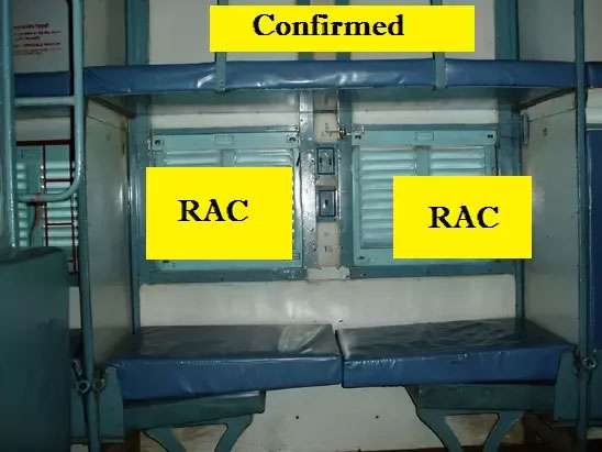 Railway Rac Seats