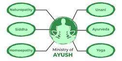 Ayush