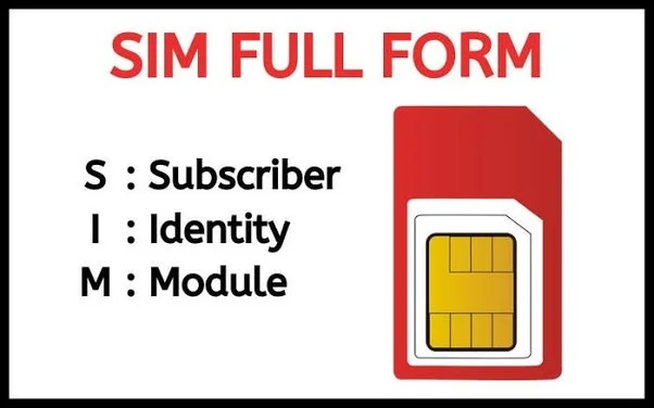 Sim Full Form