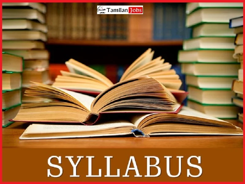 Clat Syllabus 2024 CareerGuide