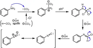 Carbylamine Reaction