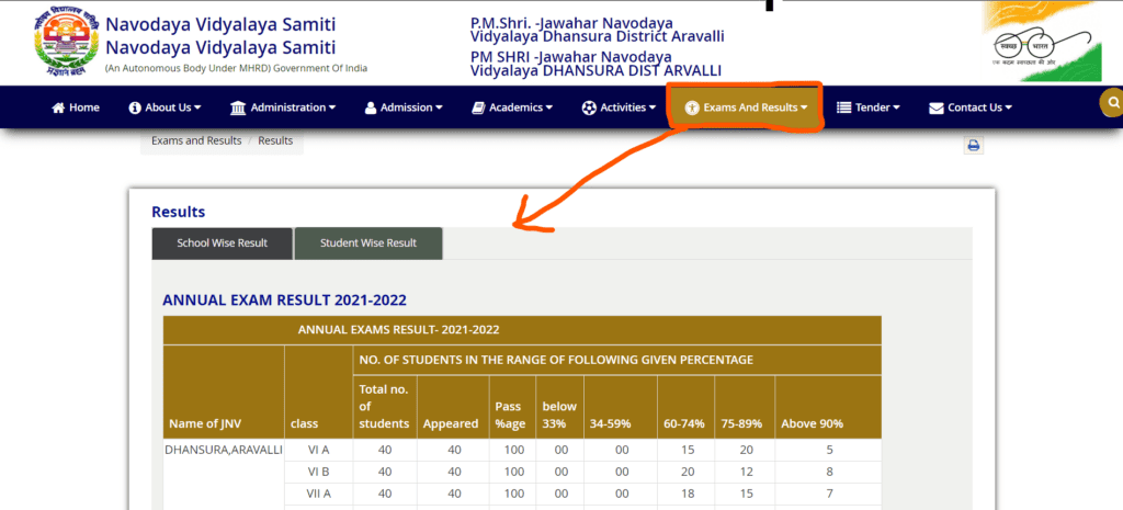 Navodaya Result 2023