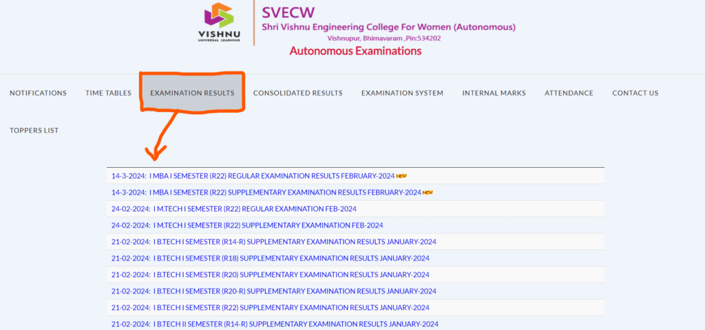 SVECW Result 2023