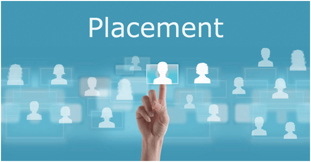 IIM Trichy Placements