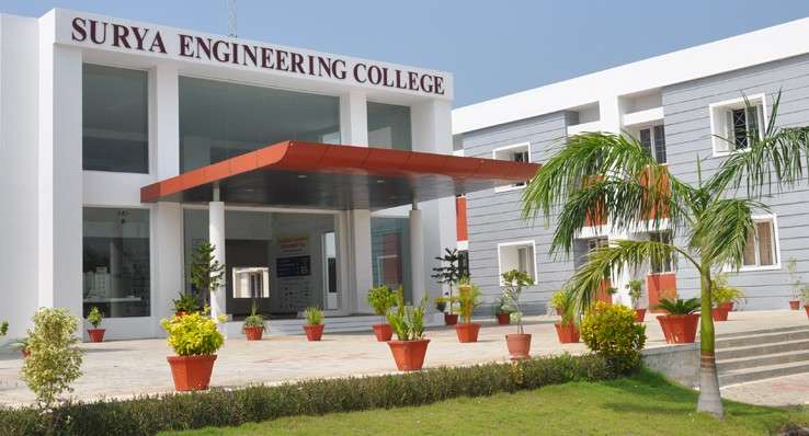 Top Colleges In Dhrampura