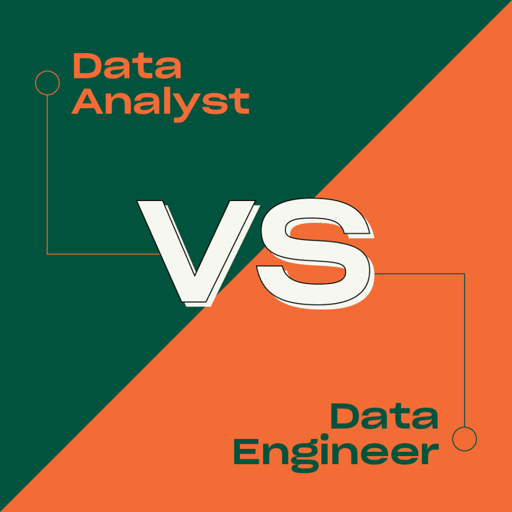 003 Thinkful Data Analyst Engineer Blog 1080x1080 1