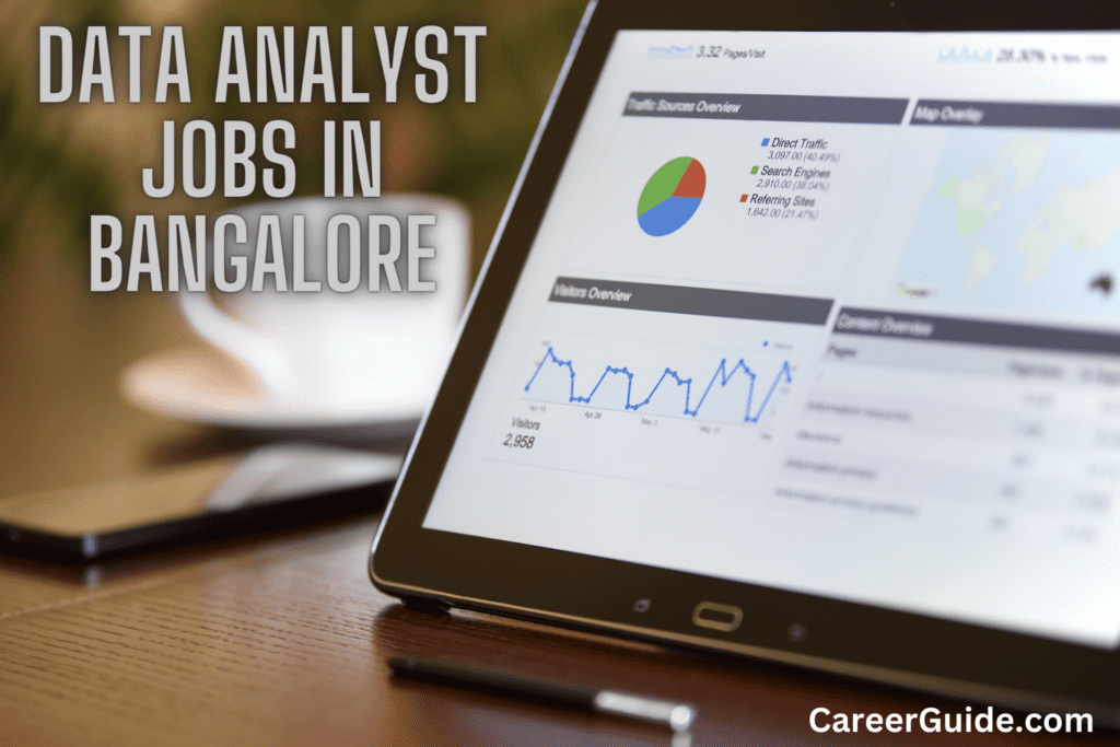 economic research analyst jobs in bangalore