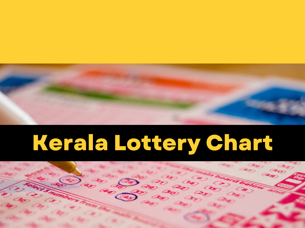 Kerala Lottery Chart 1