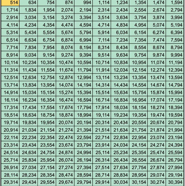 Tuesday ( 3Pm ) Draw Result Date. 30.1.2024 | Kerala Lottery Result 2024.  Sthree Sakthi Ss