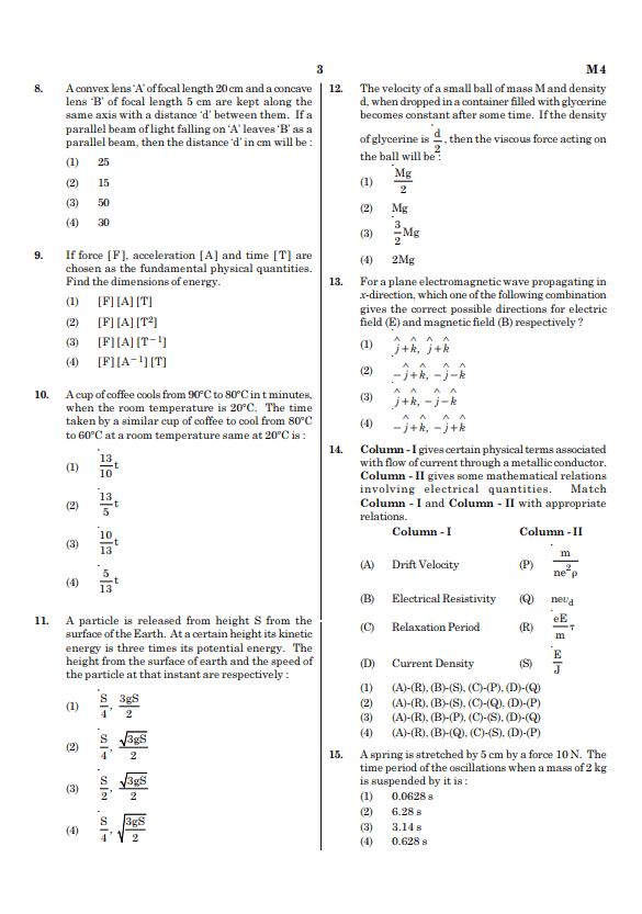 Neet 2021 Question Paper 3