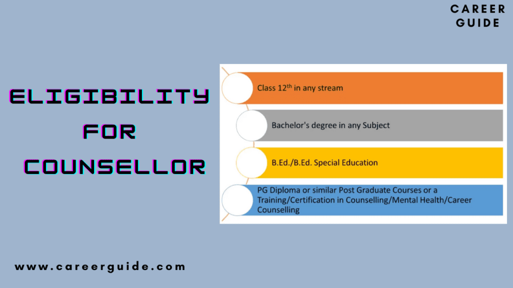 Eligibility For Counsellor