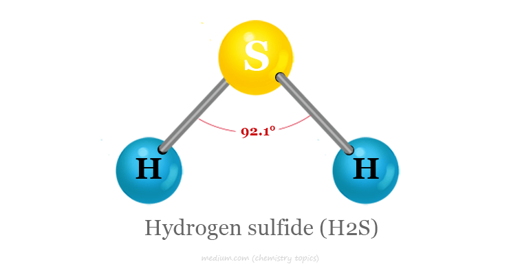 How Many Atoms Are Present In H2s Moleculeg
