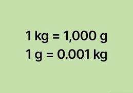 How To Convert Kg To Gram