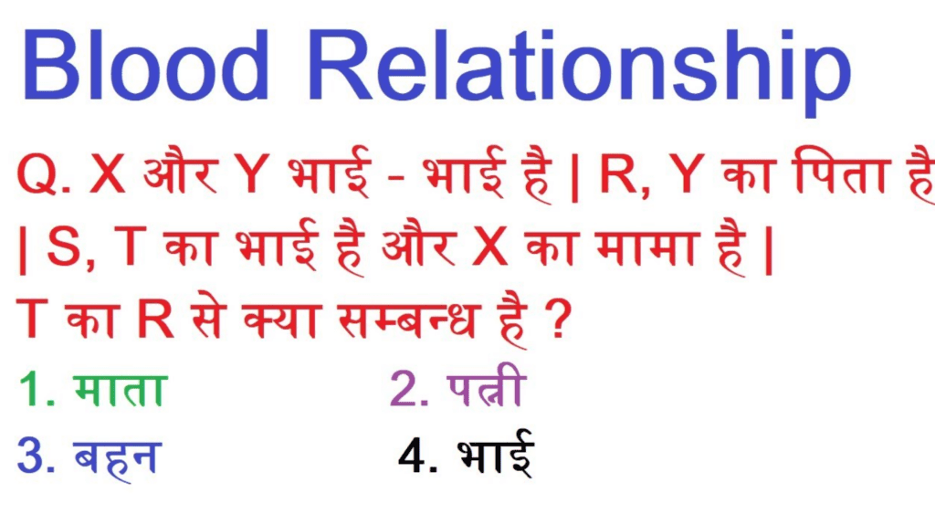 Blood Relation Questions