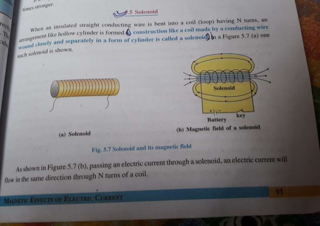 How Does A Solenoid Behave Like A Magnet