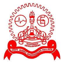 Mec 9 Best Engineering Colleges In Kerala