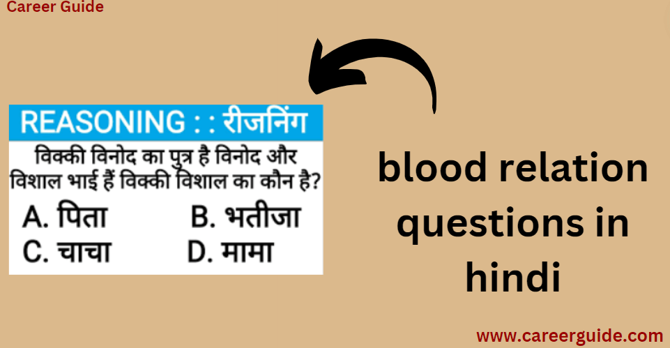 Blood Relation Questions In Hindi