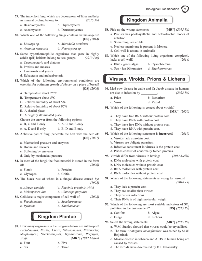 12 Neet Biology