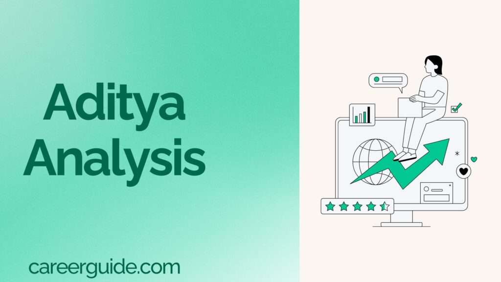 Aditya Analysis