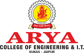 Arya College Of Engineering & It 9 Best Bba College In Jaipur