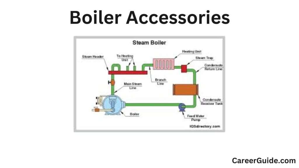 Boiler Accessories