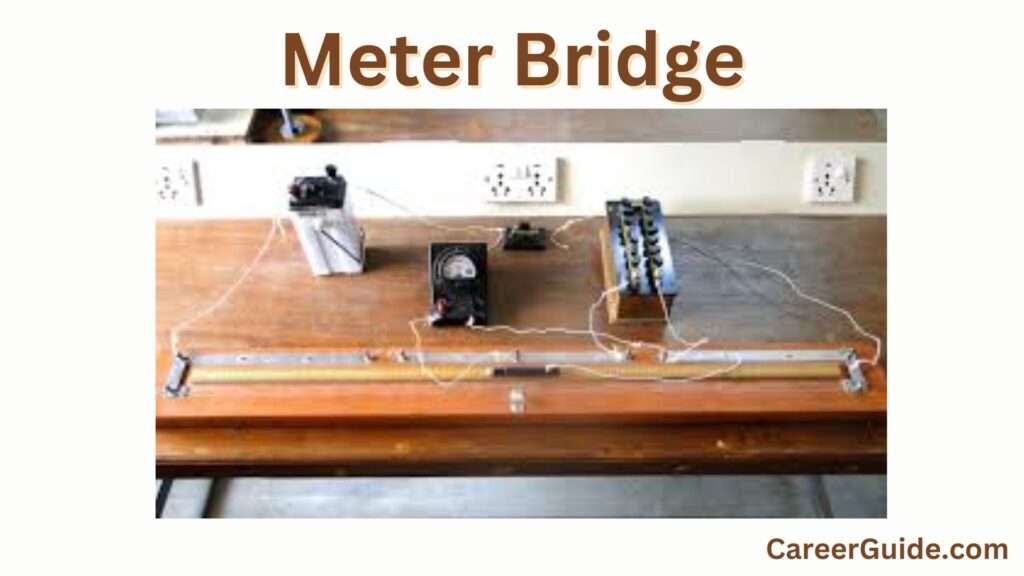 Meter Bridge