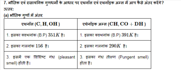 Ncert Solutions For Class 10 Science Chapter 4 In Hindi (3)