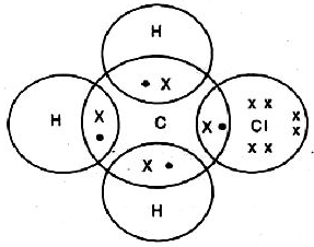 Hcl2