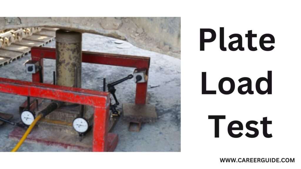 Plate Load Test